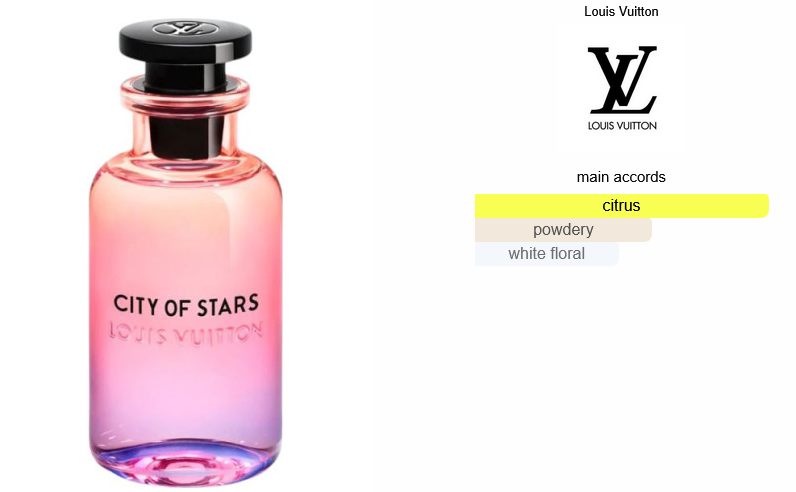 Louis Vutton City of Stars (Decant)